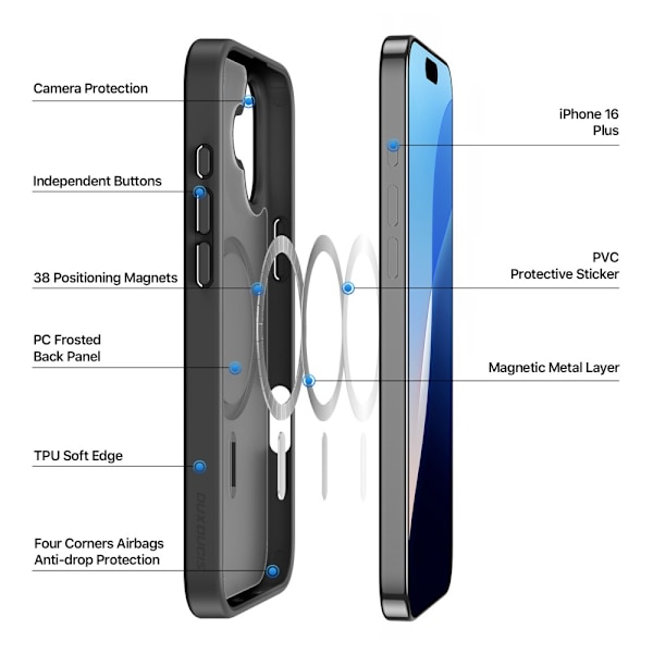 DUX DUCIS iPhone 16 Plus Yind Series Matt Finish Skal - Svart Svart