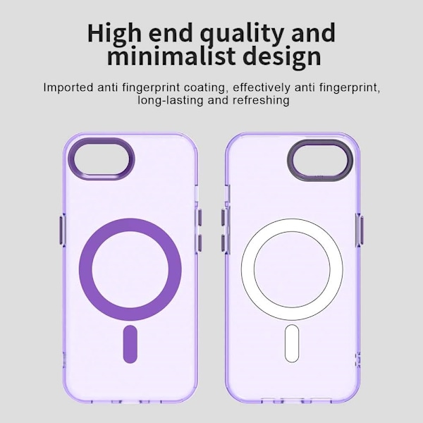 SKALO iPhone 16e Candy Series Hybrid Suojakuori - Violetti Purple