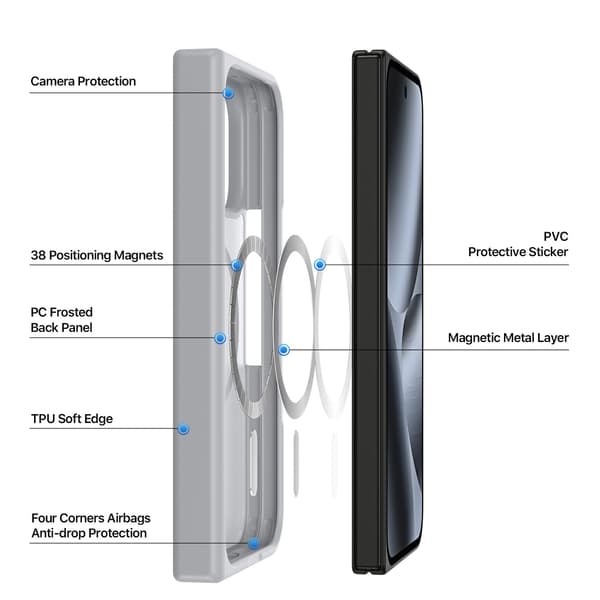 DUX DUCIS Yind Series Matt Finish Skal för Google Pixel 11 Pro Fold - Grå grå