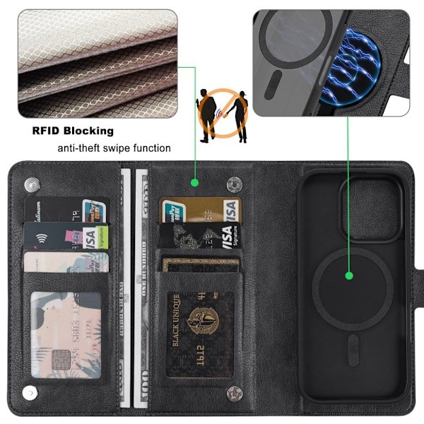 VILI iPhone 16 Pro GVB Series Flip Cover m. pung i PU-læder - Sort Black