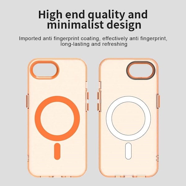 SKALO iPhone 16e Candy Series Hybrid Suojakuori - Oranssi Orange