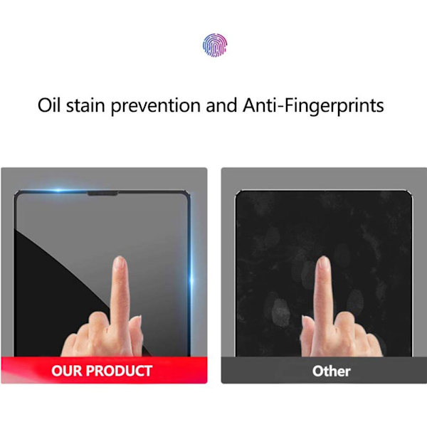 SKALO iPad Air (2020/2022) Panssarilasi Näytönsuoja Transparent