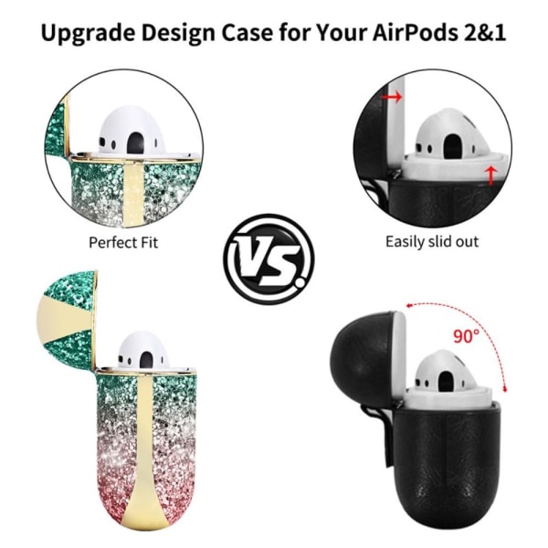 SKALO AirPods 1/2 Glitter Fodral med handrem - Turkos Turkos