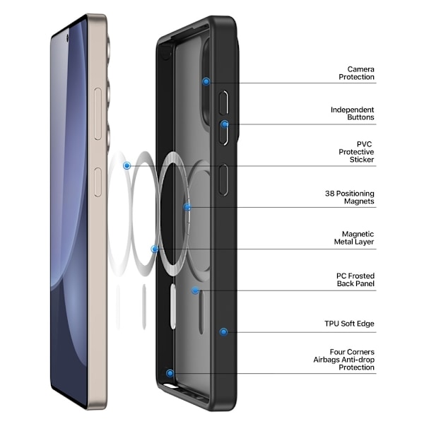DUX DUCIS Samsung S25 Ultra Yind Series Matta viimeistely Suojakuori - Musta Black
