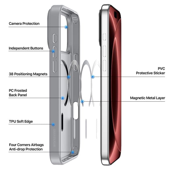 DUX DUCIS Yind Series Matte Finish Cover til iPhone 18 Pro Max - Grå Grey