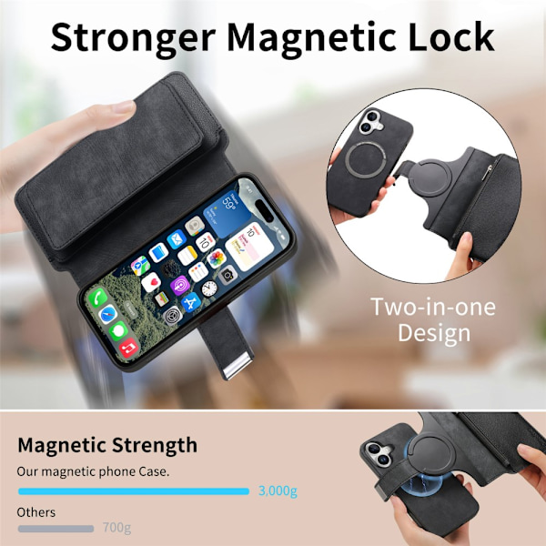 CASENEO iPhone 16 MW-02 Pungetui i PU-læder - Sort Black