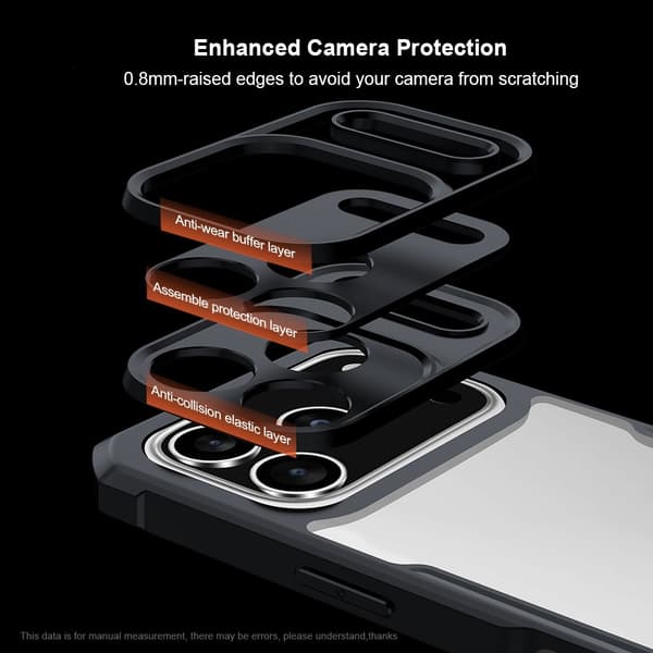 XUNDD iPhone 17 Pro Max Beatle Series Cover - Sort Black