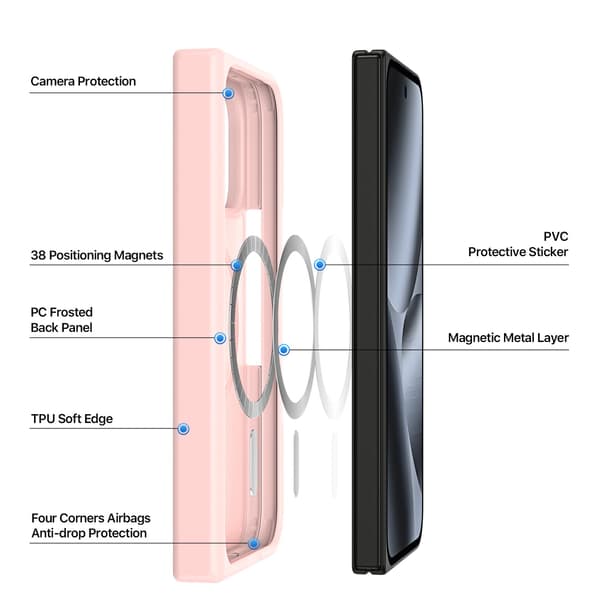 DUX DUCIS Yind Series Matte Finish Cover til Google Pixel 11 Pro Fold - Pink Pink