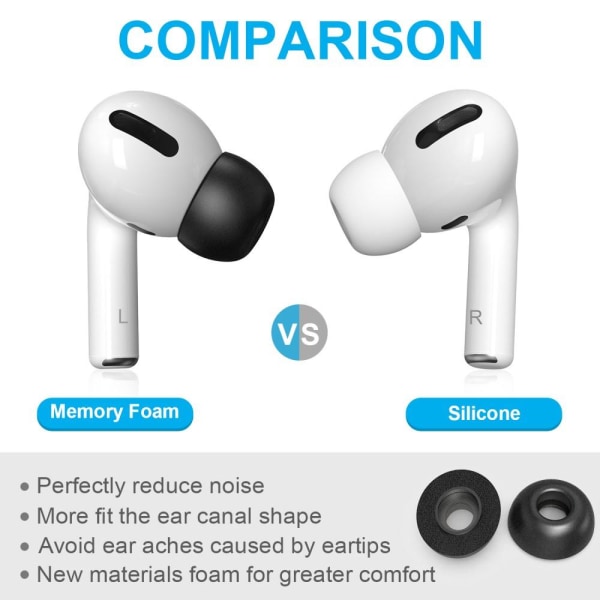 SKALO AirPods Pro 1/2 korvatyynyt muistivaahto ja silikoni 6 paria Multicolor