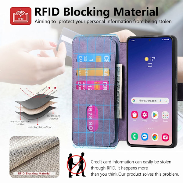 SKALO Samsung S25+ CASENEO MW-03 Flip Cover - Lilla Purple