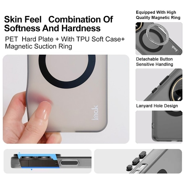 IMAK Xiaomi Redmi A5 4G Frostet TPU Cover - Sort Black