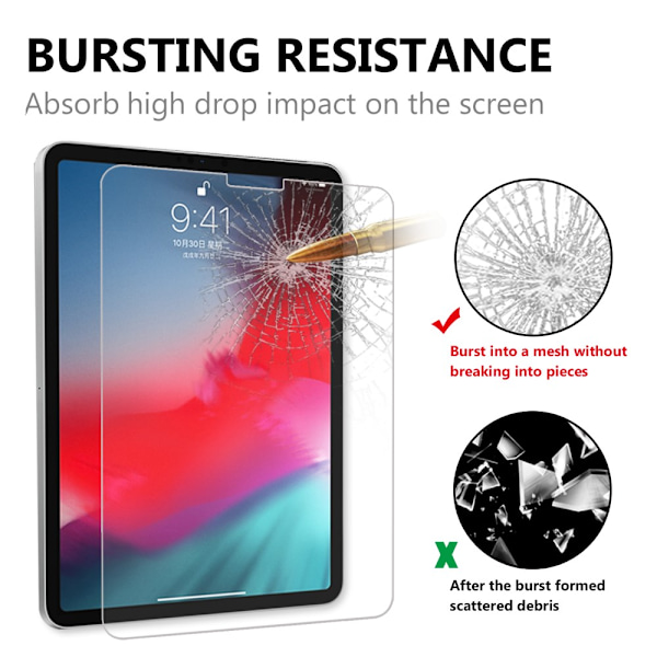 SKALO iPad Pro 12.9 (Gen 4/5/6) Panssarilasi Näytönsuoja Transparent