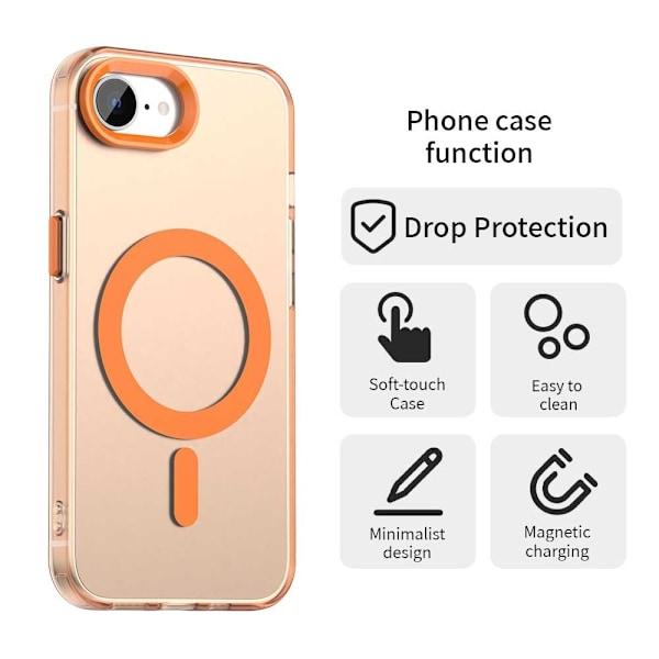 SKALO iPhone 16e Candy Series Hybrid Cover - Orange Orange