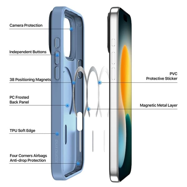 DUX DUCIS iPhone 17 Pro Max Yind Series Matte Finish Cover - Blå Blue