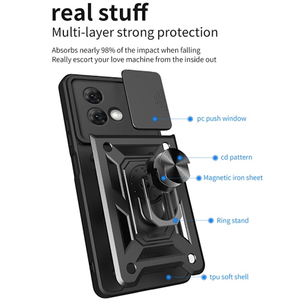 SKALO Motorola Moto G84 5G Armor hybridi magnetrengas kameran liukusäädin - Punainen Red