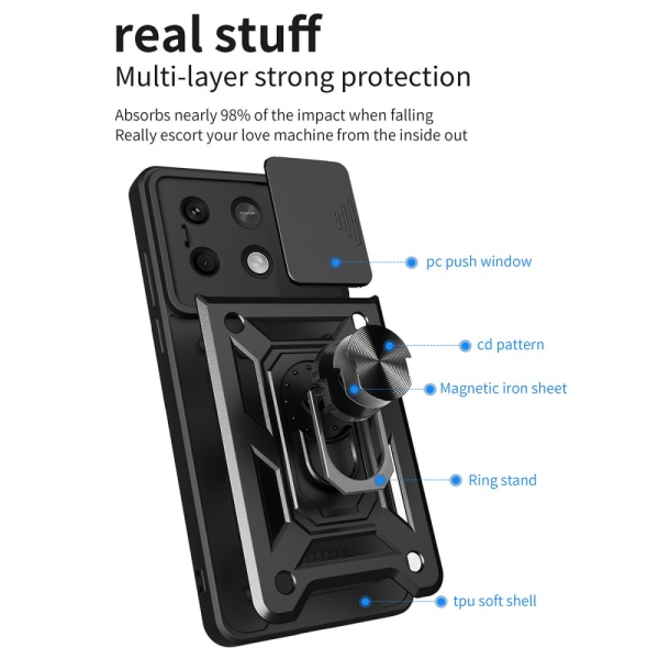 SKALO Xiaomi Redmi Note 13 5G Armor Korthållare Kameraslider ska Svart
