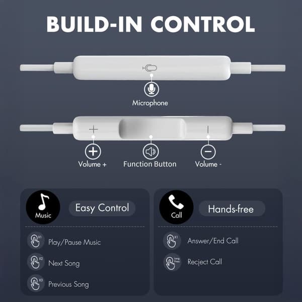 Tech-Protect Ultraboost Core G2 Hörlurar 3.5mm med mikrofon 1.2m - Vit Vit