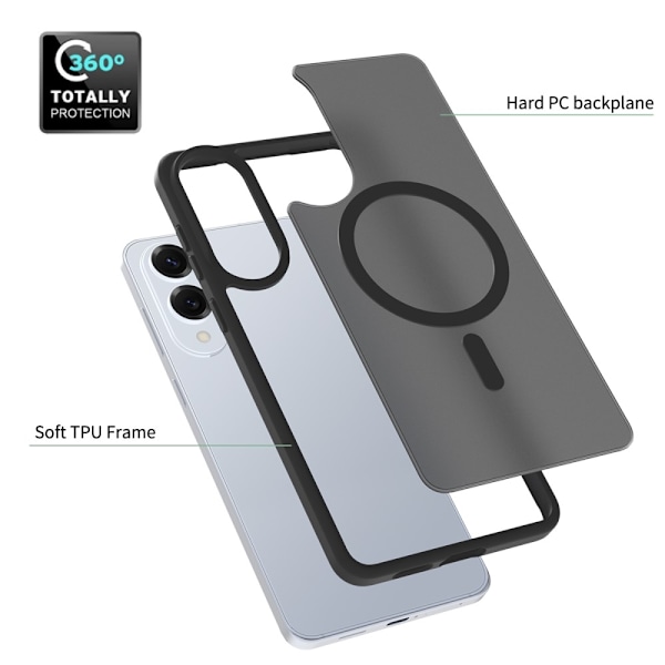 SKALO Samsung S25 Edge Skin-touch Hybrid Skal - Lila Lila
