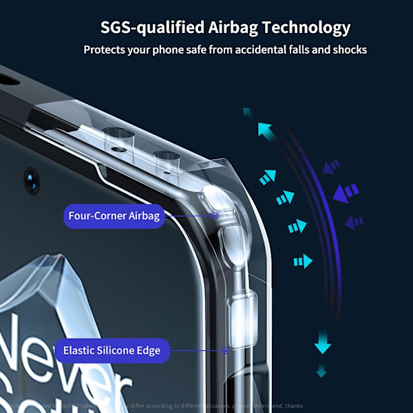 XUNDD OnePlus 12R 5G Beatle Series Suojakuori Transparent