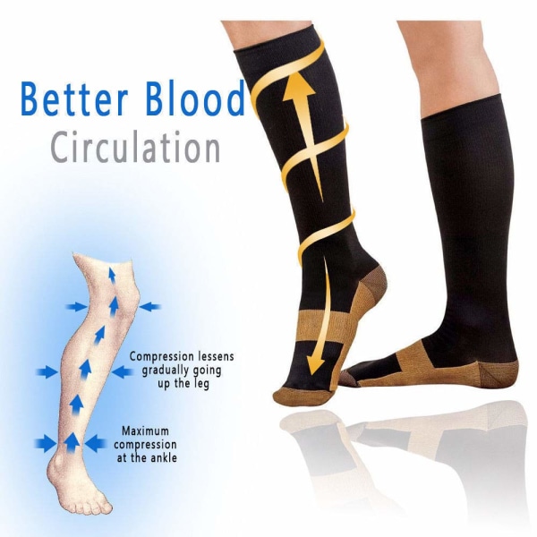 3 par kompresjonsstrømper for menn og kvinner - Best Graduated Athletic Fit for Running, Nurses, Maternity - Boost Stamina, Circulation & Recovery
