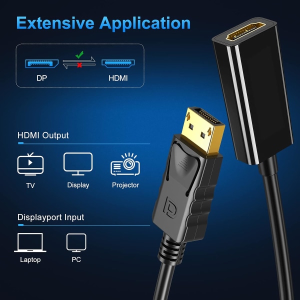 Port till HDMI-adapter, ABLEWE 1080P@60Hz High Resolution DP(DisplayPort) Hane till HDMI Hona Höghastighetsöverföring Video Audio Converter för