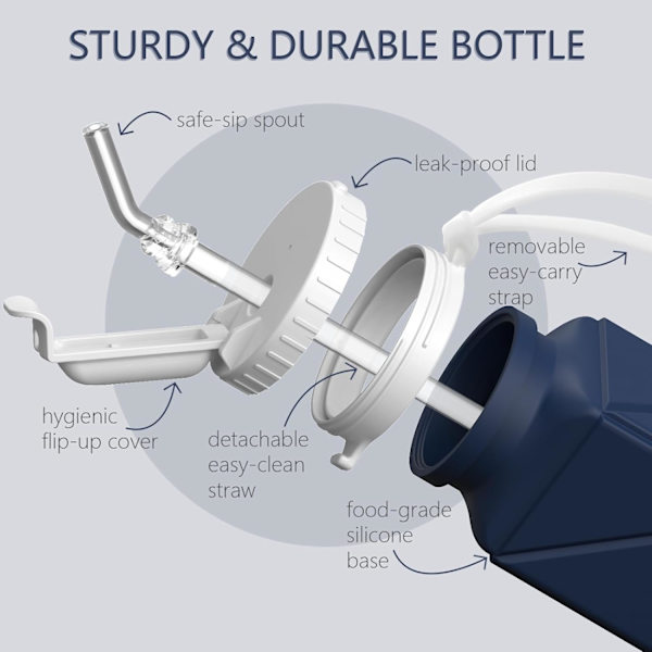 Sammenklappelig Vandflaske med Strå, Silikon Foldbar Bærbar Vandflaske 610ml Letvægts Genanvendelig Lækagesikker til Rejser Camping Vandreture Cykling Dark Blue