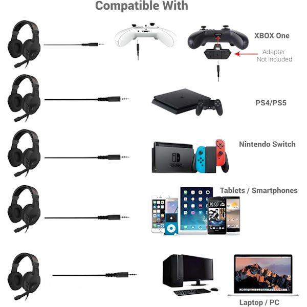 Kablet Gaming Headset med Mikrofon, Hodetelefoner for PS5 PS4 Xbox Nintendo Switch PC Black