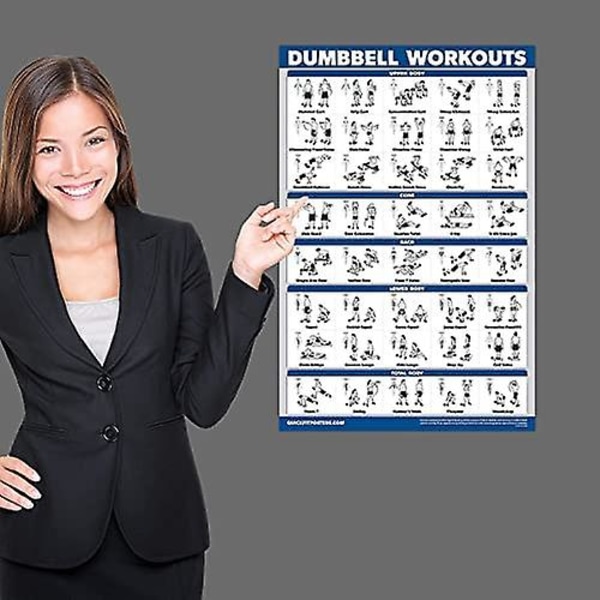 Wabjtamcourt Learning Dumbbell Workout Plakat - Laminert - Gratis kroppsvekt treningsguide | Hjem Fitness Chart | Dobbeltsidig - 45cm X 60cm