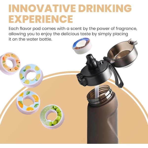 5 Smakspoder for Air Water Bottle, 0 Sukker Smak Frukt Smakspoder | Fruktduftende Smakspoder, Kompatible med Air Water Bottle