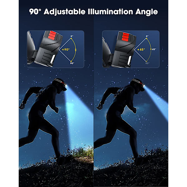LED pannlampa uppladdningsbar 1100 lumen med rött ljus superljus strålkastare ficklampa 7 belysningslägen vattentät rörelsesensor för utomhusbruk