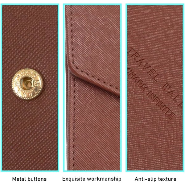 Monikäyttöinen matkalompakko, asiakirjapassin cover (ruskea )