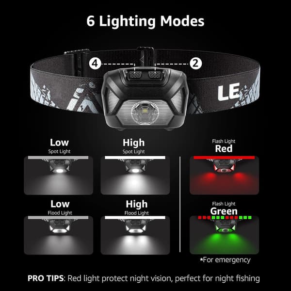[2-pakning] Supersterk LED-hodelykt med 6 lysmoduser, for sykling, løping, camping for barn og voksne [batteri inkludert]