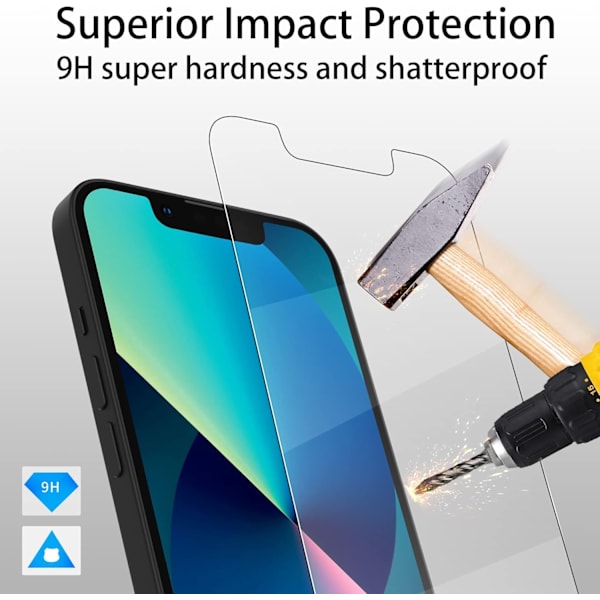 [4-Pack Screen Protector for iPhone 16e, iPhone 14, iPhone 13 & 13 Pro (6.1 inch), Tempered Glass Film