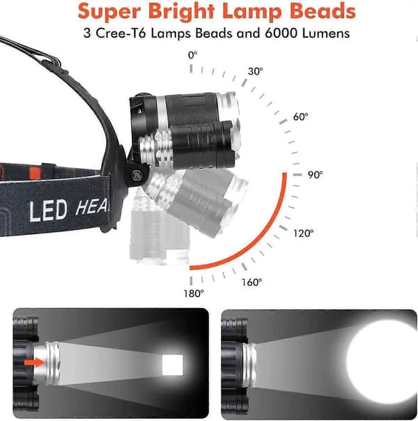 Oppladbar USB-hodelykt 6000 Lumen Super Sterk Hodelykt for Voksne Barn Vanntett Hodelykt 4 Moduser Lett Hodelykter