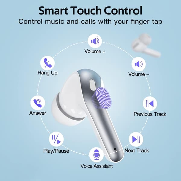 Bluetooth-hodetelefoner True Wireless ørepropper Strømdisplay Hodetelefoner med trådløst ladeetui