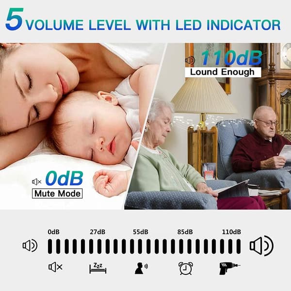 Wireless Doorbell, Cordless Doorbell with Long Range, Wall Socket, Battery Powered Button