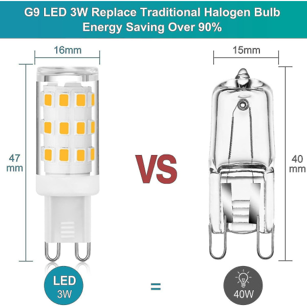 G9 Led Bulb 3000k Warm White 3w, Bi-pin G9 Led Bulb Socket (40w Halogen Equivalent), Energy Saving G9 Chandelier Bulbs, No Flicker, Non-dimmable, 10 P