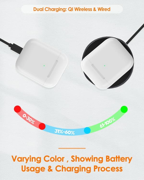 Charging Case Replacement Compatible with Air-Pod 1st and 2nd Generation, Wireless Charging Case with Sync Button, White