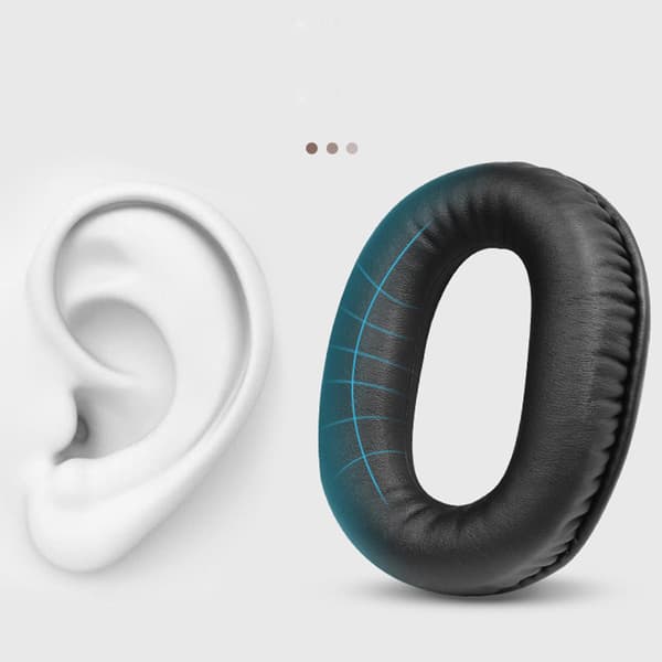 Elastiskt Skydd Bekväma Öronkuddar Öronkuddar för MDR-RF995RK Hörlurar