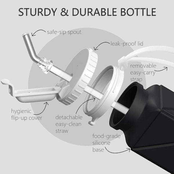 Hopfällbara Vattenflaskor, Silikon Vikbar Bärbar Vattenflaska 610ml, Lätt Vikt Återanvändbar Läcksäker för Resor Camping Vandring Cykling Yoga Black+starlight