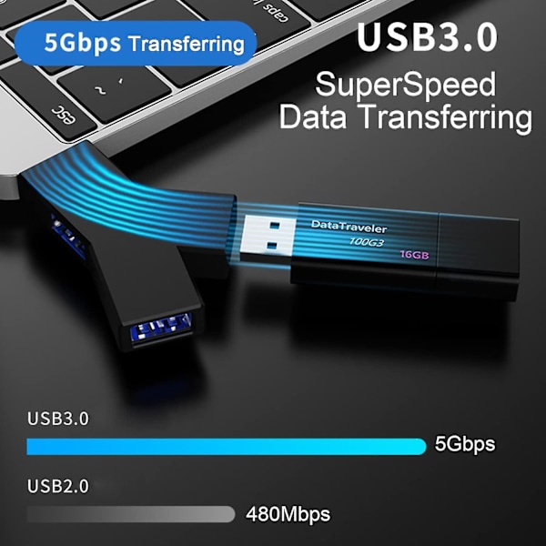 Usb-keskitin, 3-porttinen jakokeskitin (2 Usb 2.0 + Usb 3.0), Usb 3.0 -keskitin Mini Portable Usb -sovitin