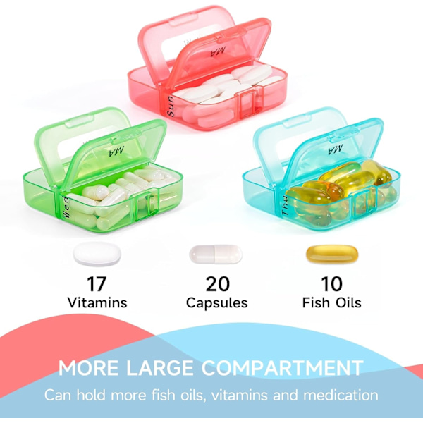Weekly Pill Organizer, Portable Case for Fish Oils, Vitamins, Supplements