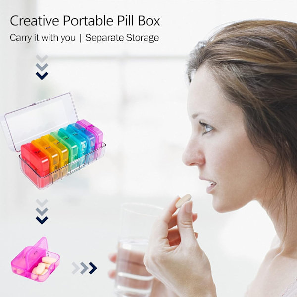 Weekly Pill Organizer, Portable Case for Fish Oils, Vitamins, Supplements