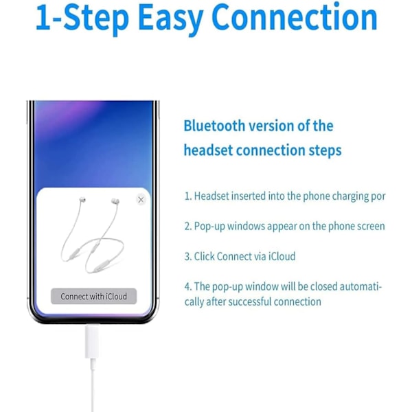 Lightning-hörlurar [Apple MFi-certifierade] Apple-hörlurar med kabel för iPhone, hörlurar med volymkontroll och mikrofon, kompatibla med iPhone 14/14 Plus/14 Pro/14 Pro Max/13/13 Mini/13 Pro/13 Pro Max/12/12 Mini/12 Pro/12 Pro Max/11/11 Pro/11 Pro Max/X/XS/XS Max/XR/8/8P/7/7P BTLT2