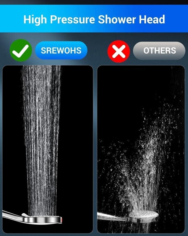 High-Pressure Shower Head with Hose - Water-Saving Limescale-Resistant Rain Shower Head with 5 Modes