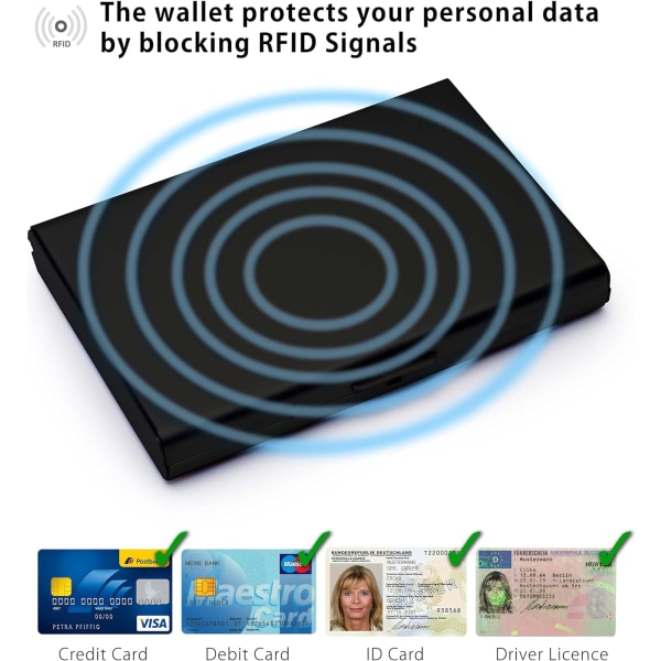 Alumiininen korttikotelo 6 kortille - RFID | NFC | kosketukseton esto - Rahaklipsi Lompakko Korttikotelo Miehille Naisille Pidike Musta Black 6 Cartes