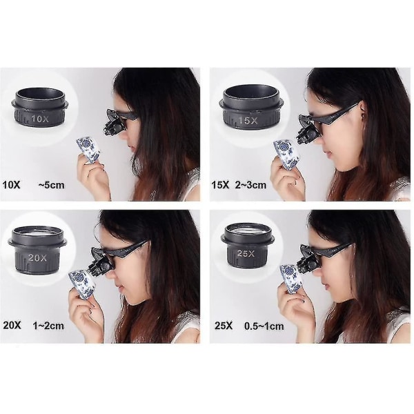 10x 15x 20x 25x Förstoringsglas Förstoringsglasögon Lupp LED (ej batterier medföljer)
