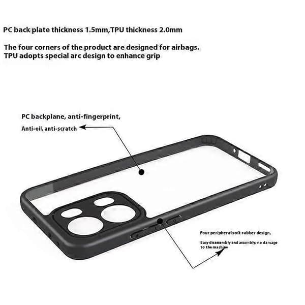 Støtsikkert PC + TPU Klar Bakside Telefondeksel for Oppo Reno13 Pro 5G