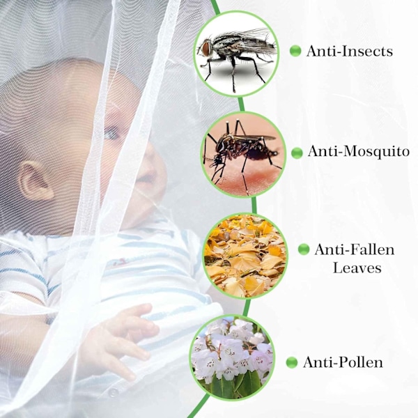 2-pack Universal Mosquito Net - Stroller Net Washable Fine Mesh Insect Protection with Elastic Edge