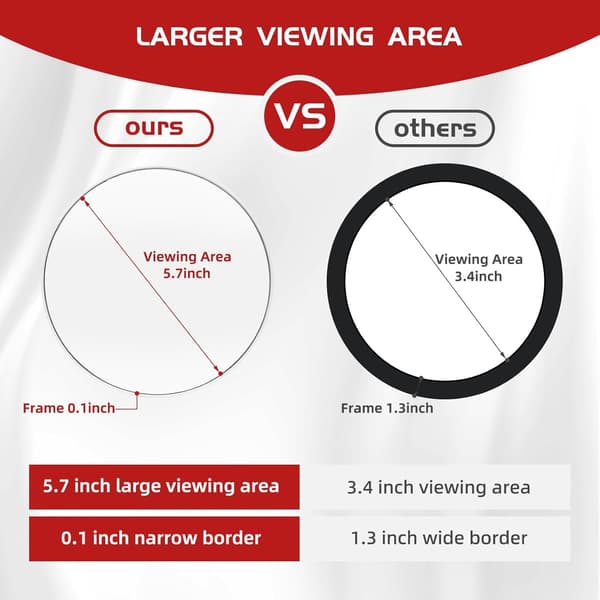Magnifying Mirror with 3 Suction Cups, Makeup Magnifying Mirror with Tweezers, 10X White